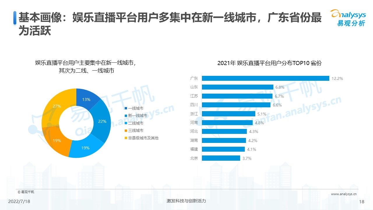 产品经理，产品经理网站